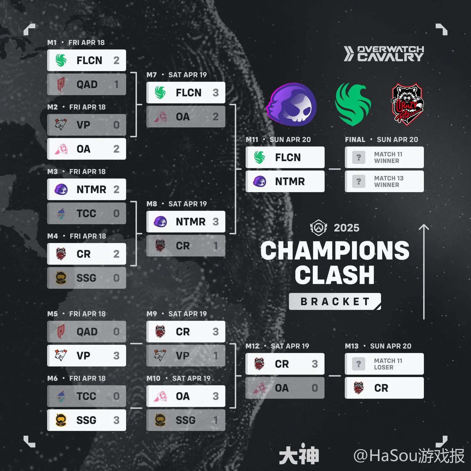 OWCS 2025电竞赛事：全球电竞战队激战百万奖金池盛宴-电竞比分网